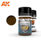 AK Interactive Burnt Umber Pigment